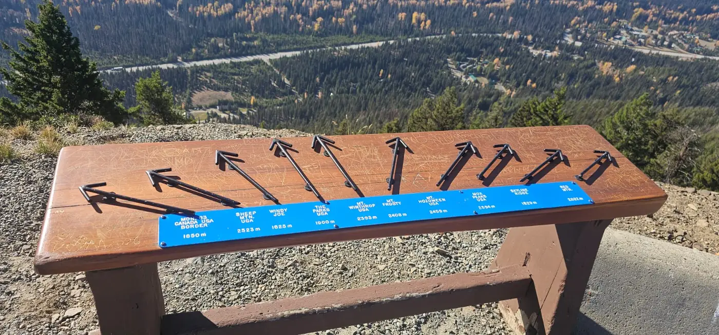 Mountain direction indicator at the Blackwall Road lookout, with labels for Frosty, Winthrop, Windy Joe and other peaks